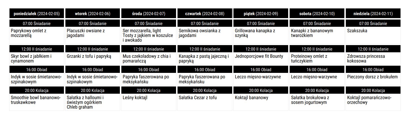 Darmowy jadłospis 1600kcal na tydzień